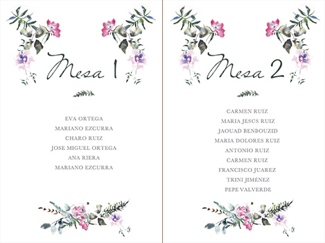 protocolo de mesas para bodas